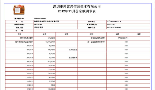 鸿富兴软件-电商ERP|ERP|对账软件|银企对账|对账工具|网店管理|订单管理|仓储管理|电商线上|电商线下|SKU|进销存|彩票|福彩中心业务管理软件|体彩中心业务管理软件|POS机|会员|零售|物流|娱乐|计费软件|二维码门牌|固定资产